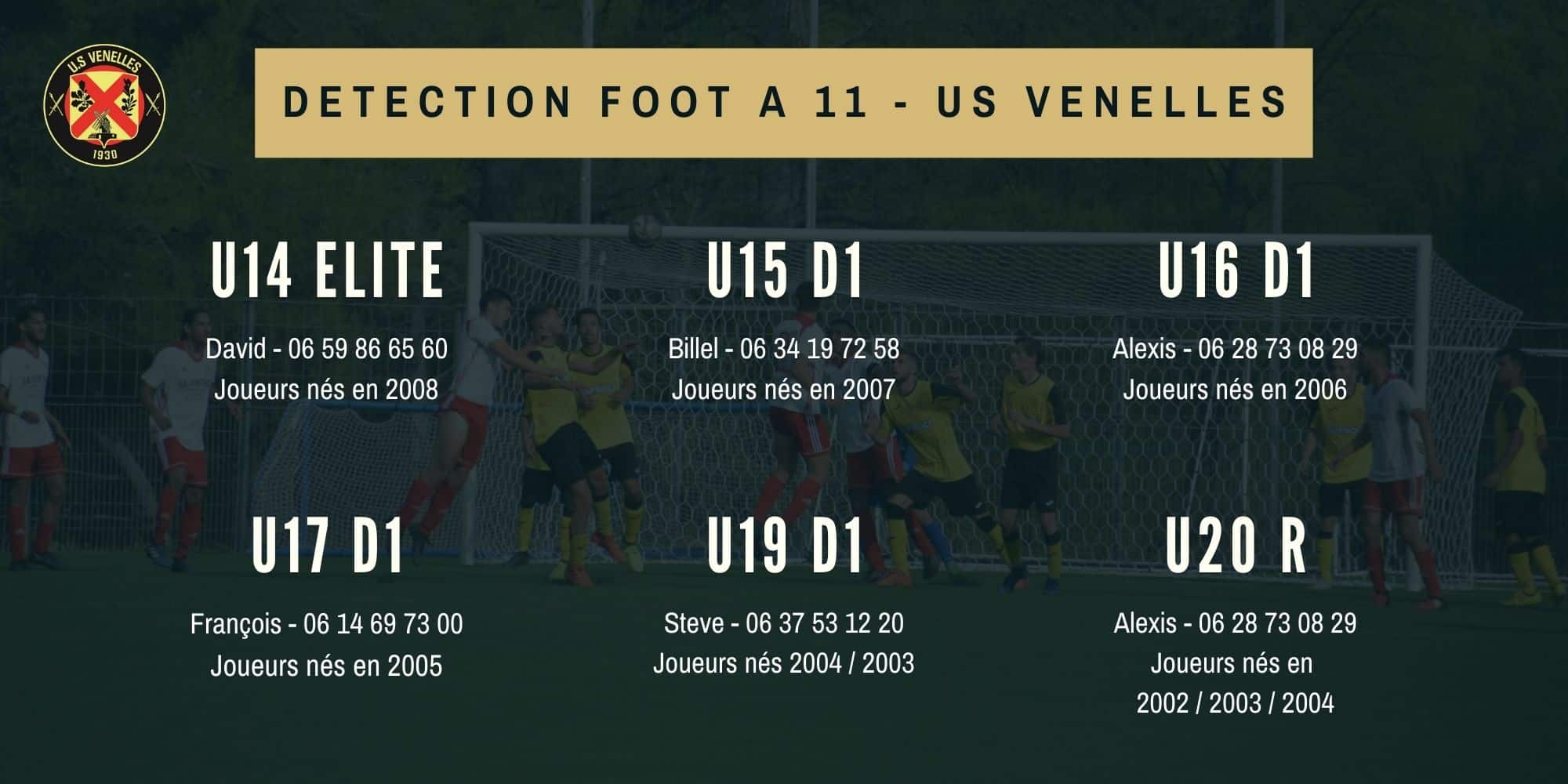 Détection US Venelles - Foot à 11 (2021-2022)